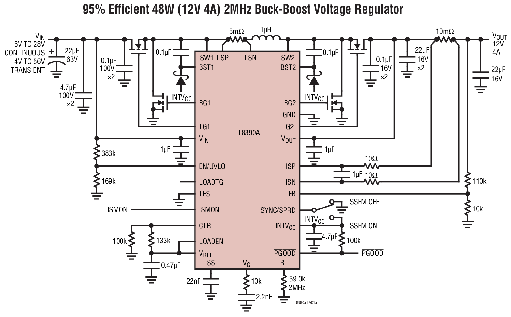 95% Efficient 48W (12V 4A) 2MHz Buck-Boost Voltage Regulator