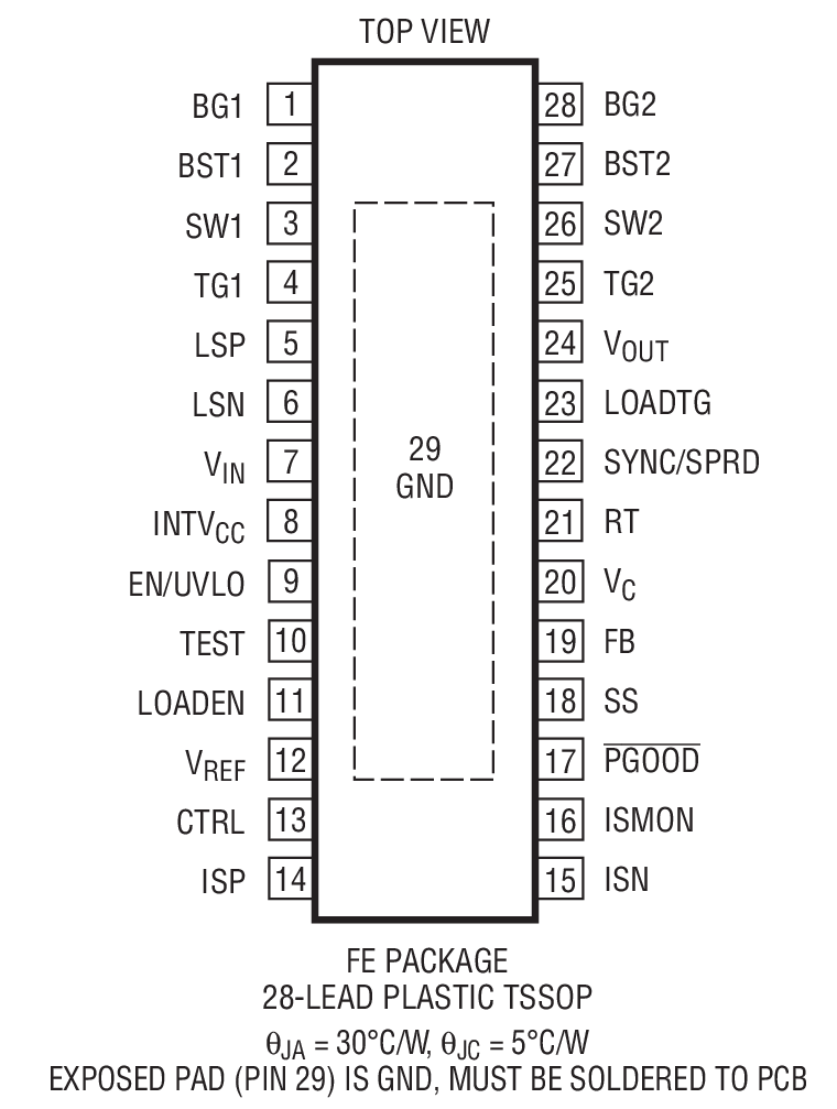 Package Image 1