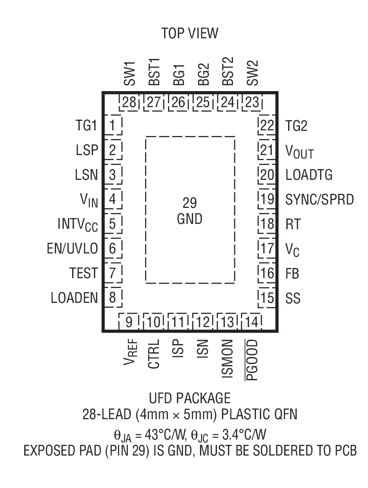 Package Image 2