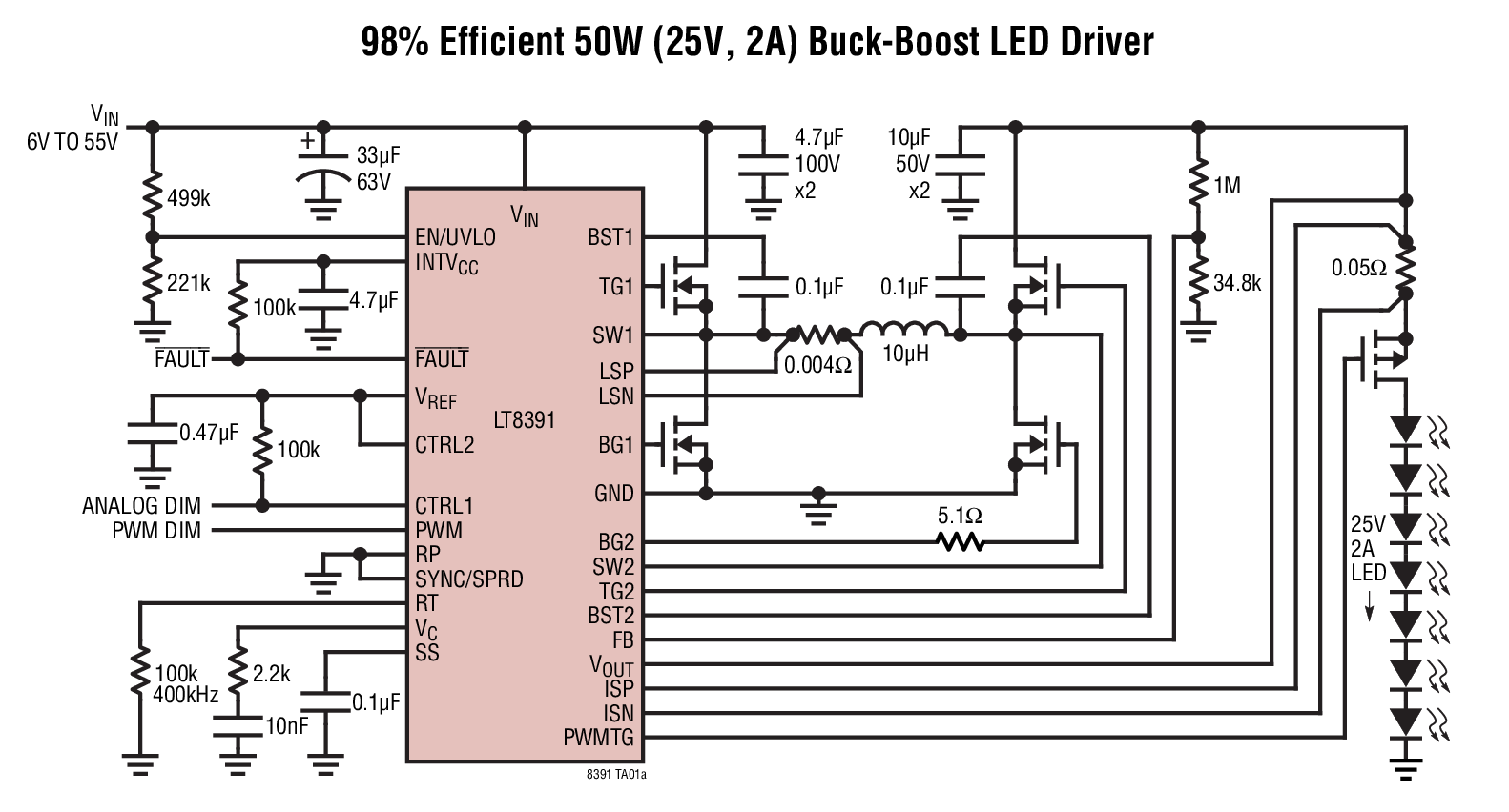 98% Efficient 50W (25V, 2A) Buck-Boost LED Driver