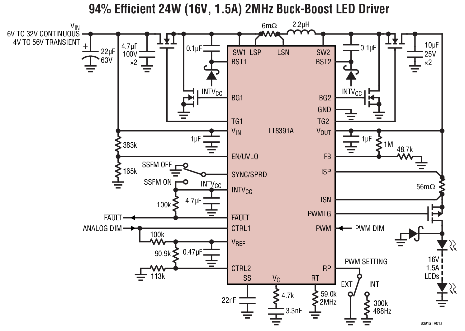 94% Efficient 24W (16V, 1.5A) 2MHz Buck-Boost LED Driver