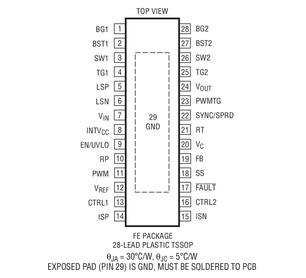 Package Image 1