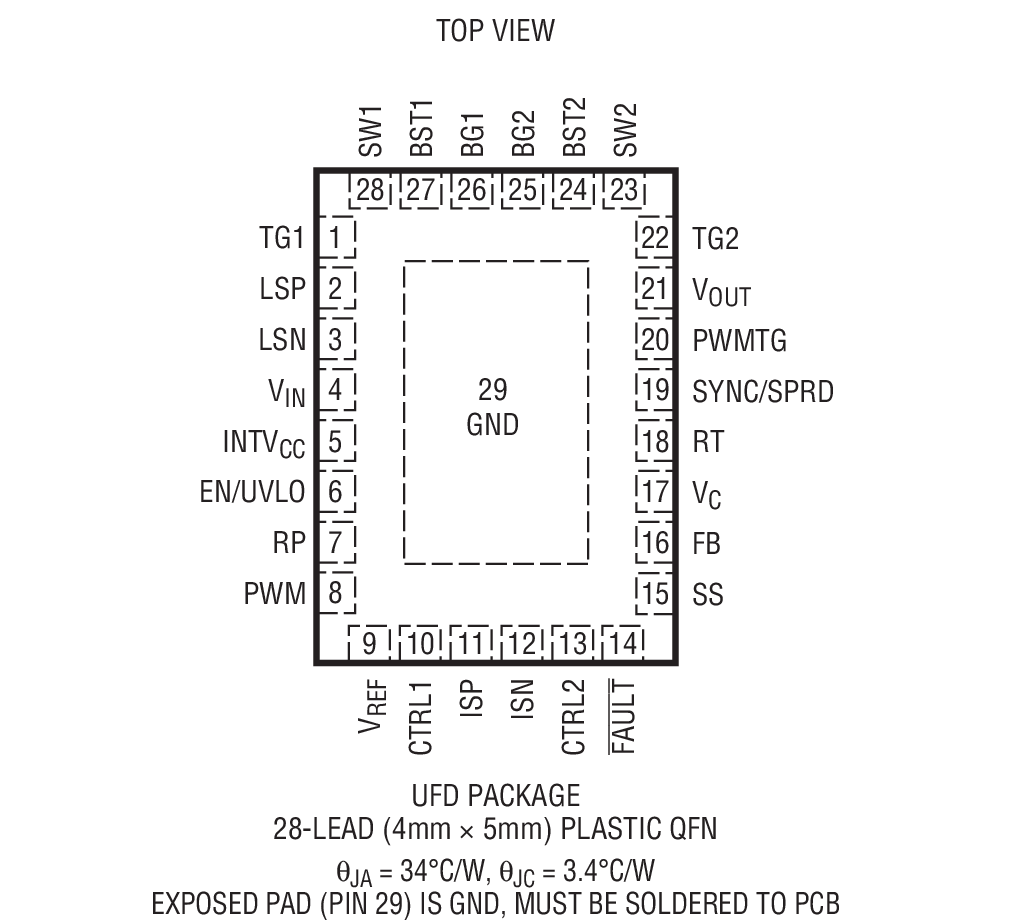 Package Image 2