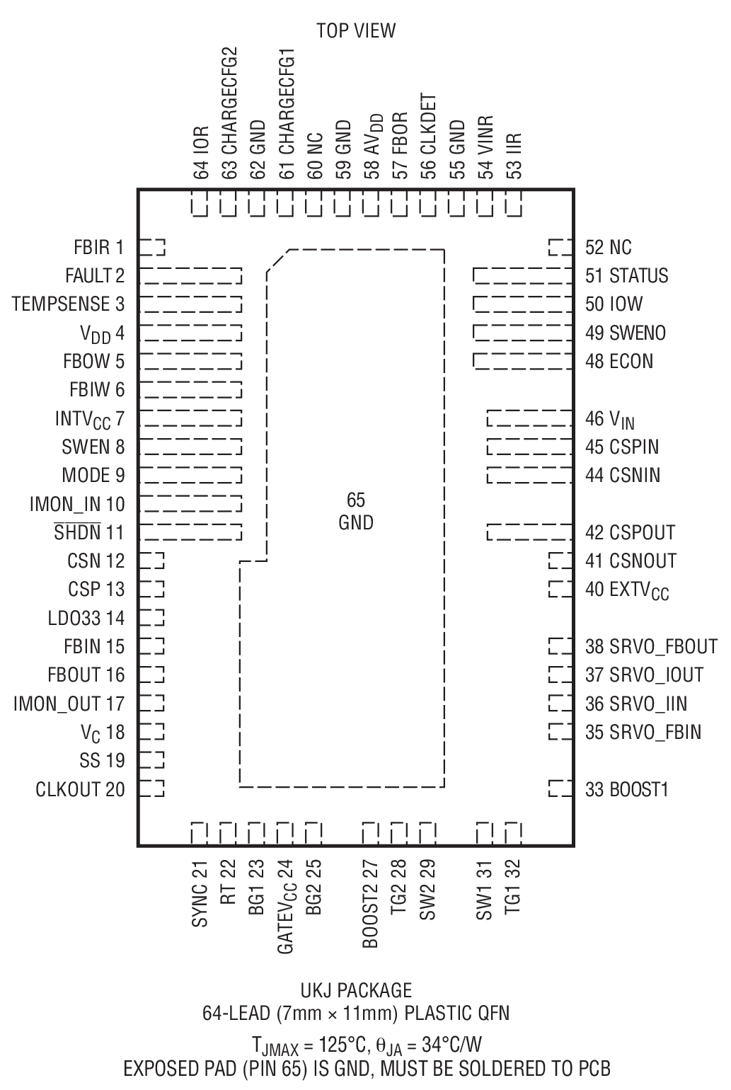 Product Package 1