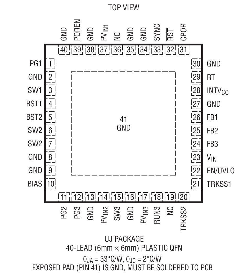Product Package 1