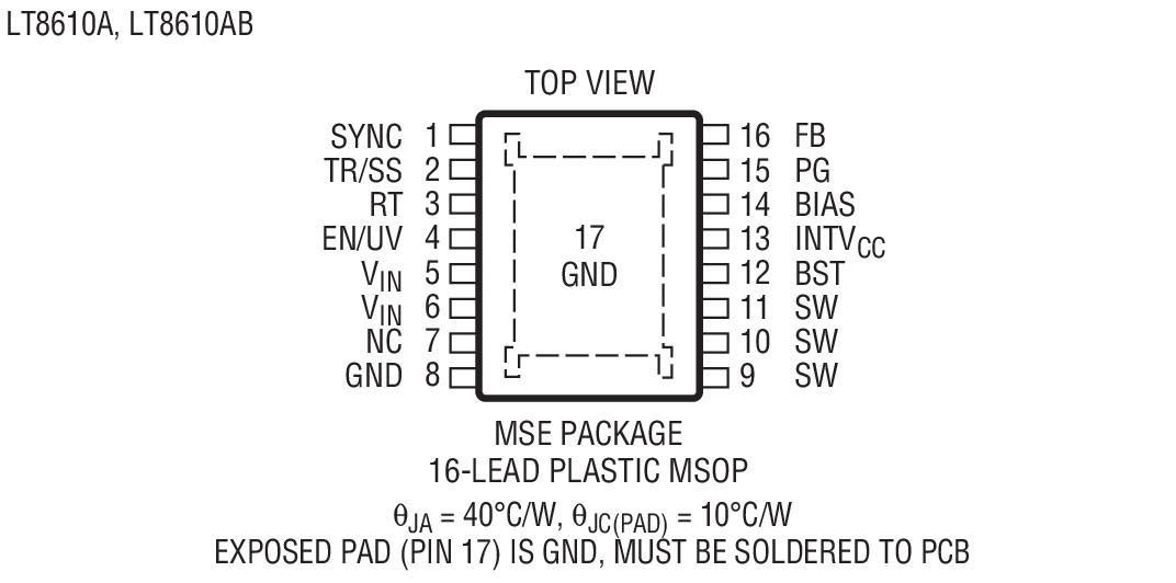 Product Package 1