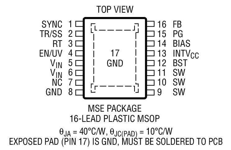 Product Package 1
