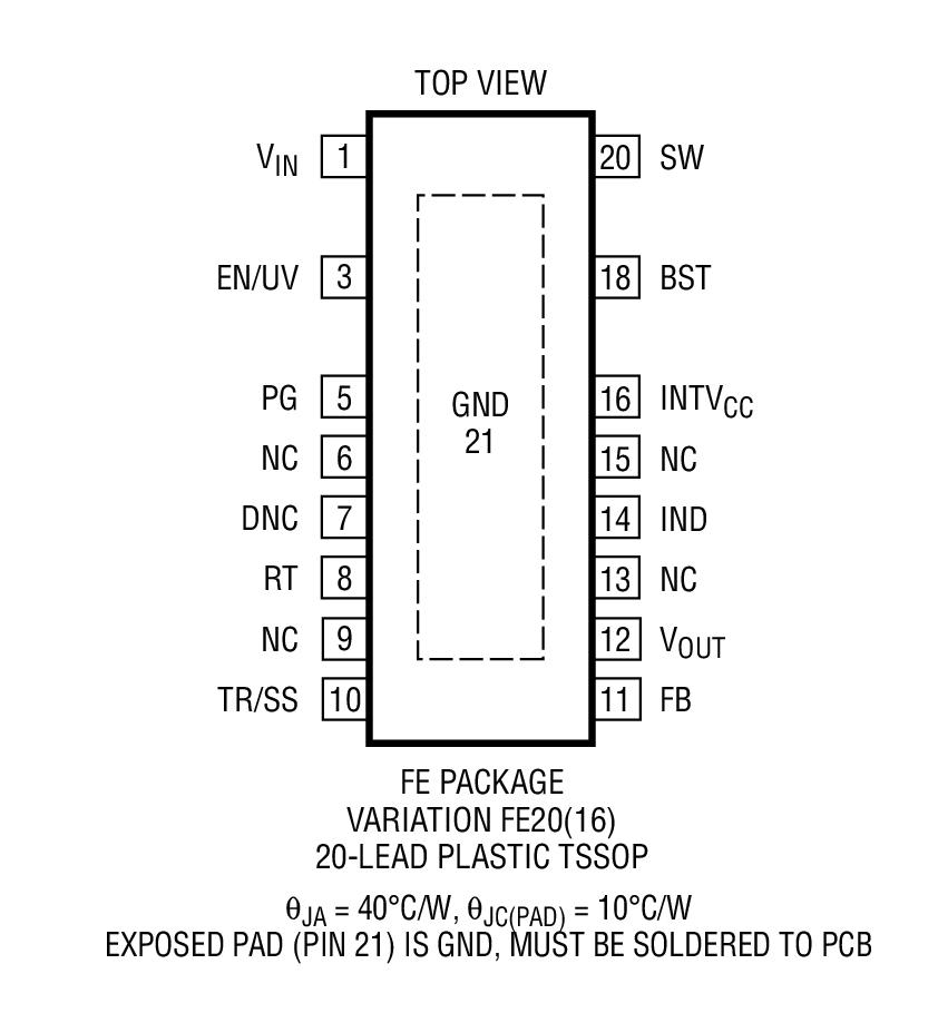 Product Package 1