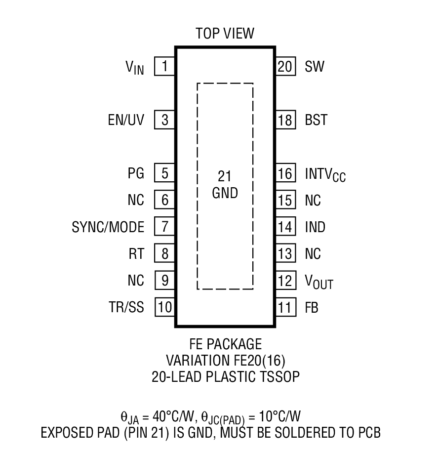 Product Package 1