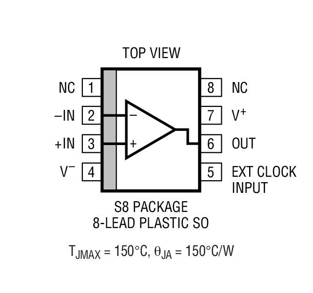 Product Package 1