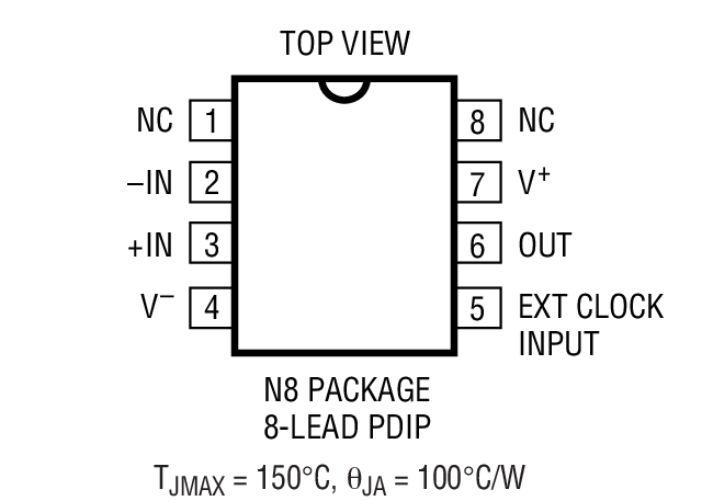 Product Package 2