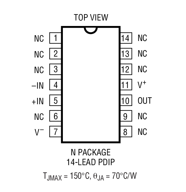 Product Package 3