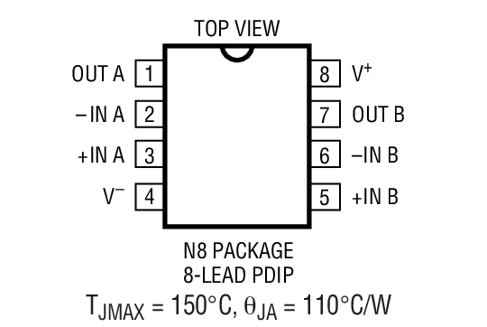 Product Package 1