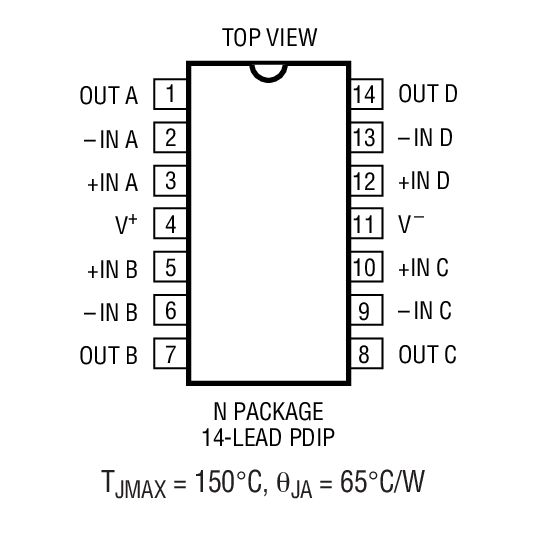 Product Package 2
