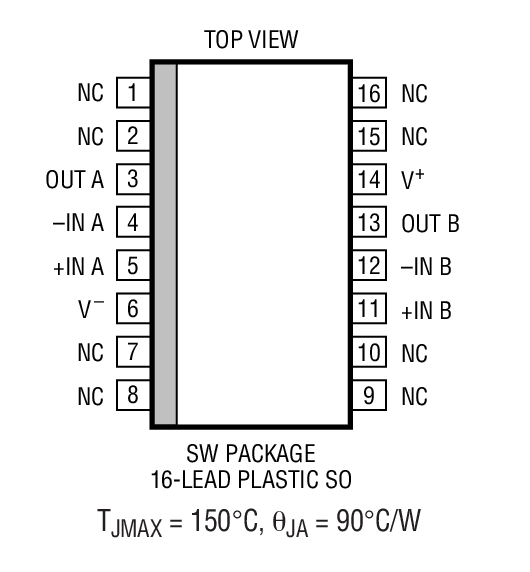 Product Package 3