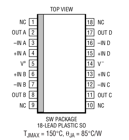 Product Package 4