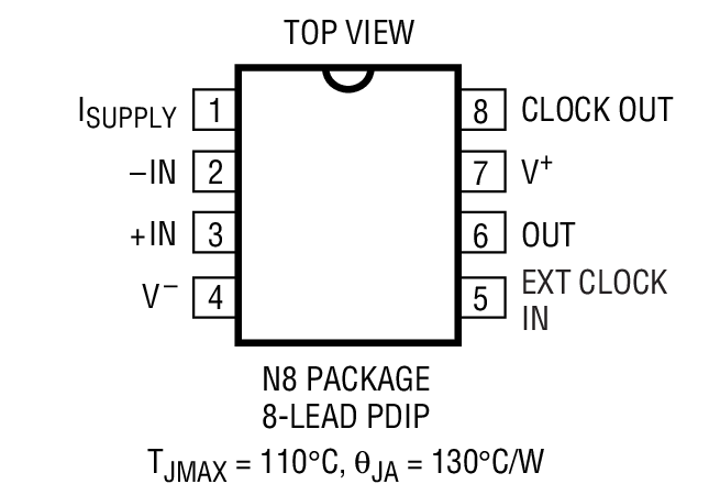 Product Package 1