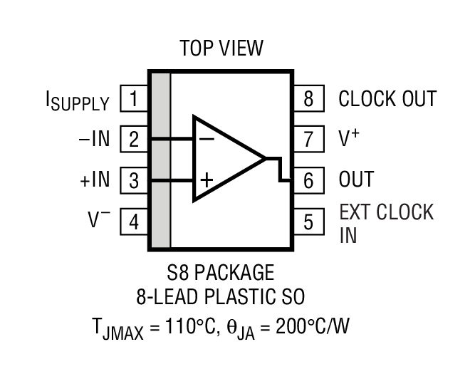 Product Package 2