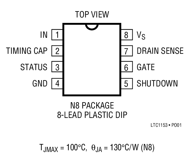 Product Package 1