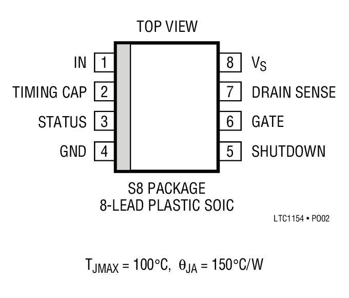 Product Package 2