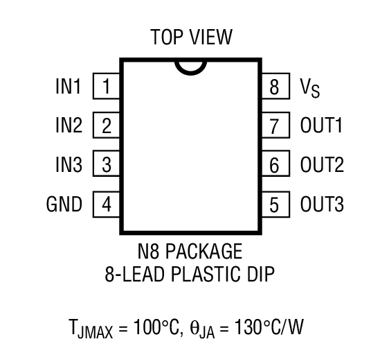 Product Package 1