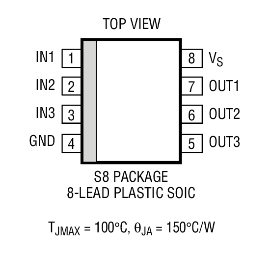 Product Package 2