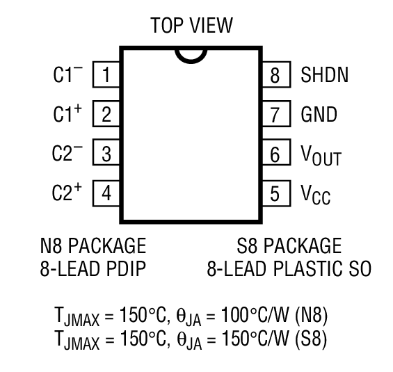 Product Package 1