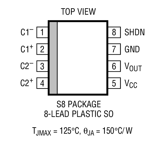 Product Package 1