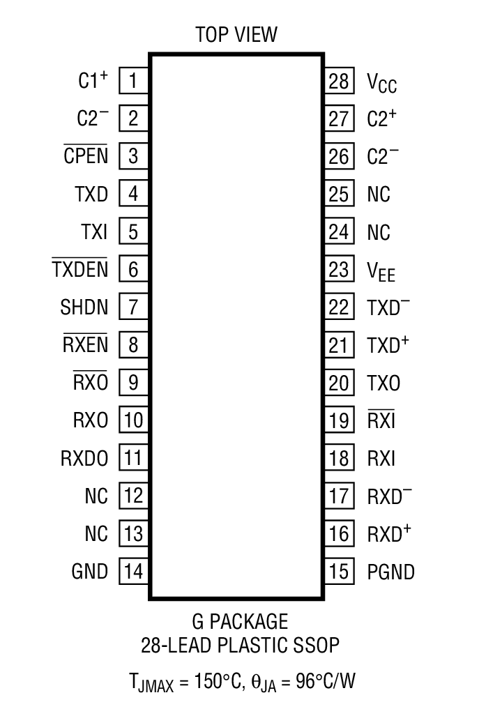 Product Package 1