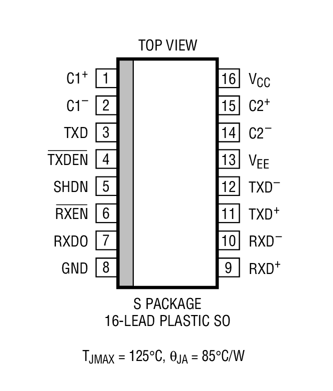 Product Package 2