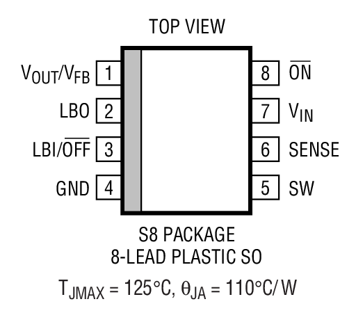 Product Package 4
