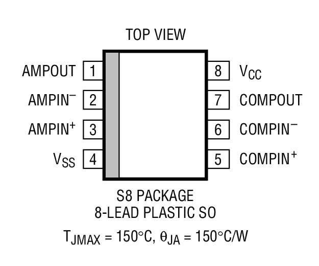 Product Package 6