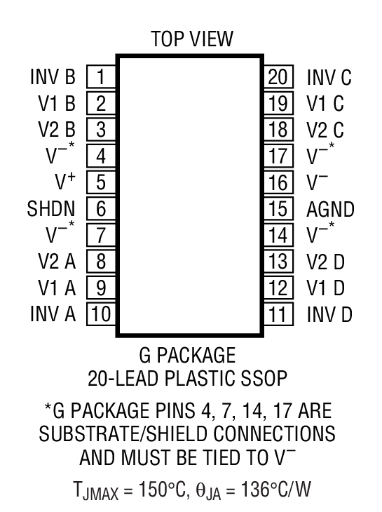 Product Package 1