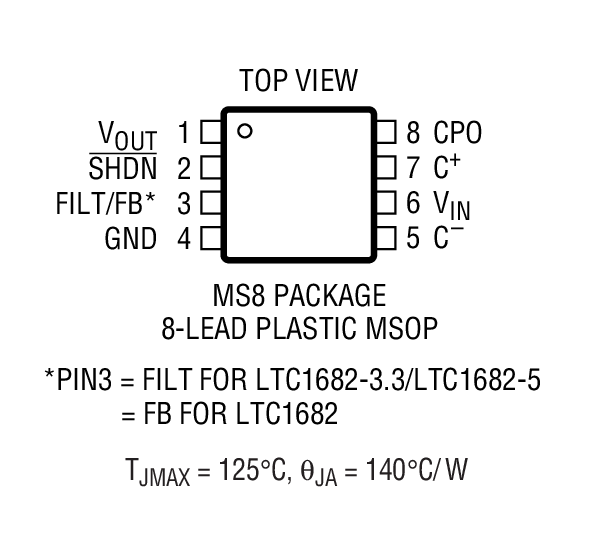 Product Package 1