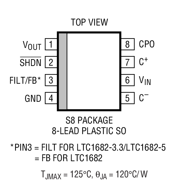 Product Package 2