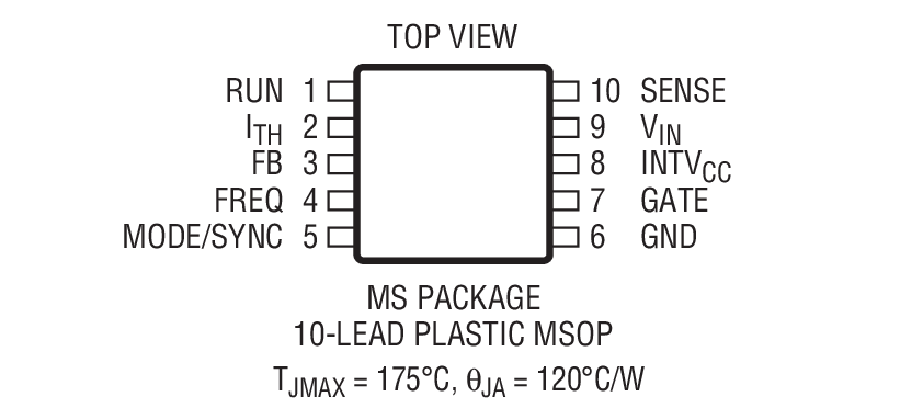 Product Package 1