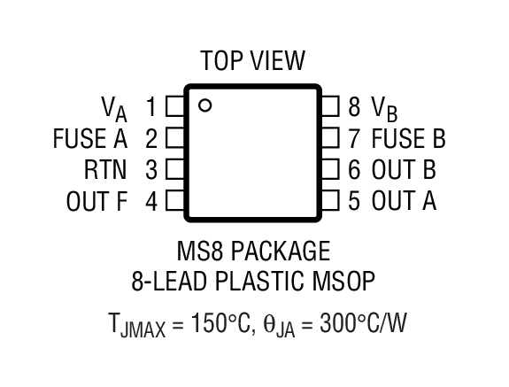Product Package 1