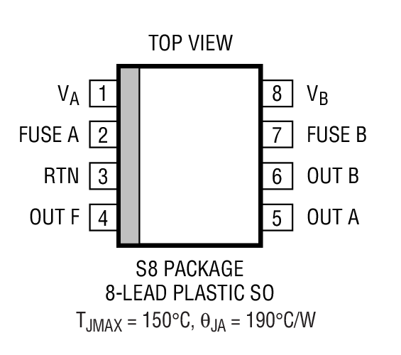 Product Package 2