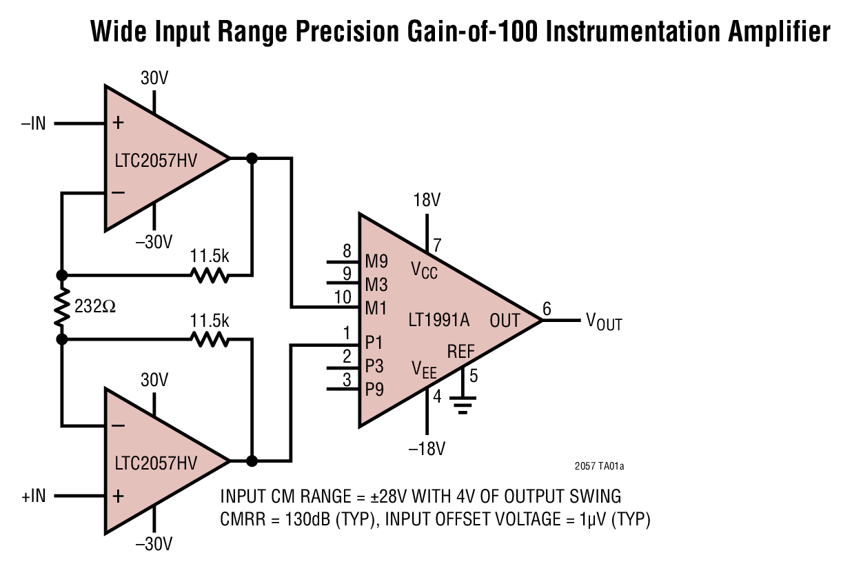 Wide Input Range Precision Gain-of-100 Instrumentation Amplifier