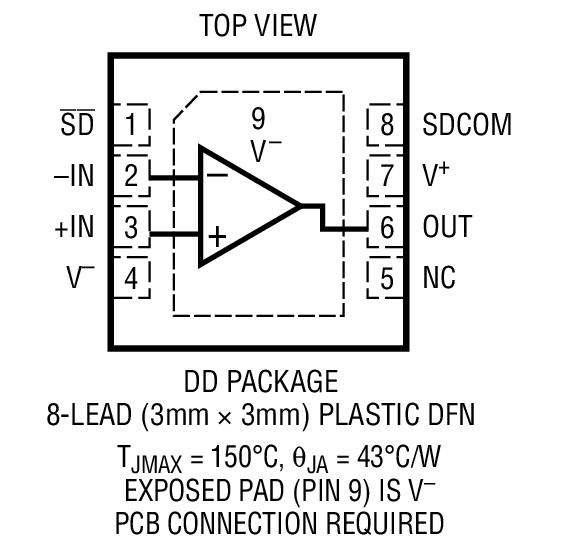 Product Package 1