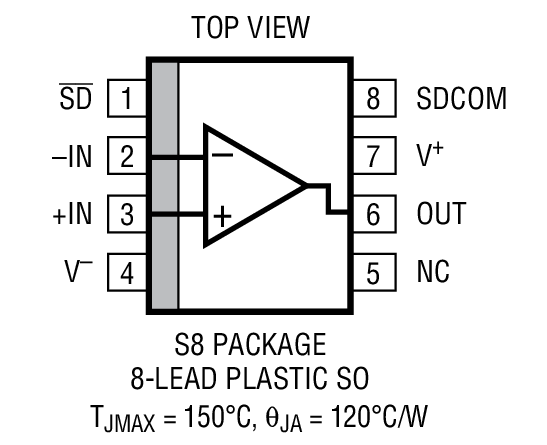 Product Package 2