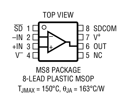 Product Package 3