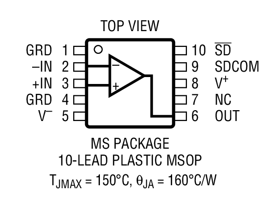 Product Package 4