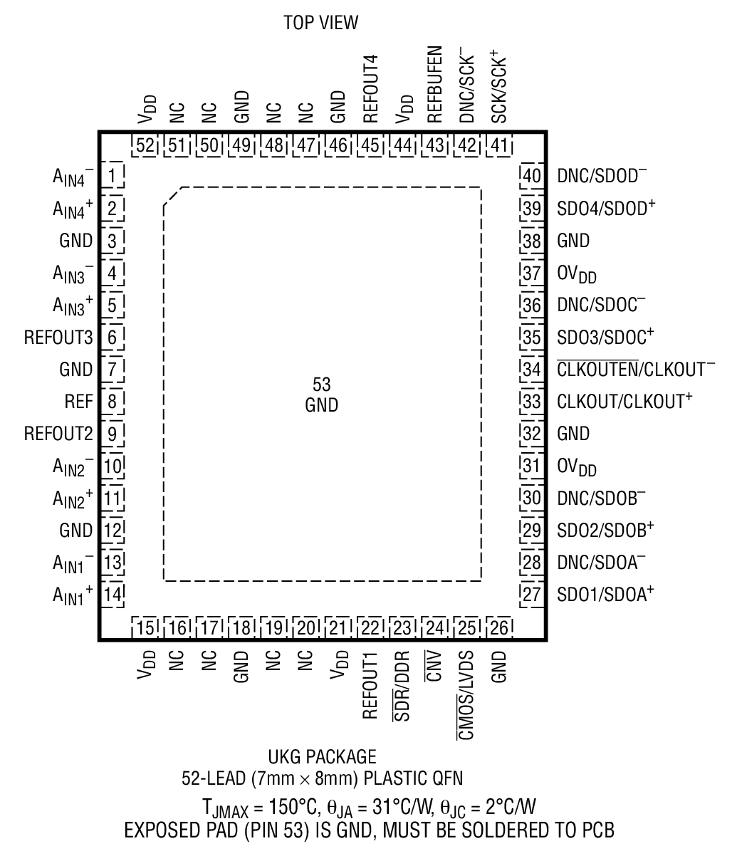 Package Image 1