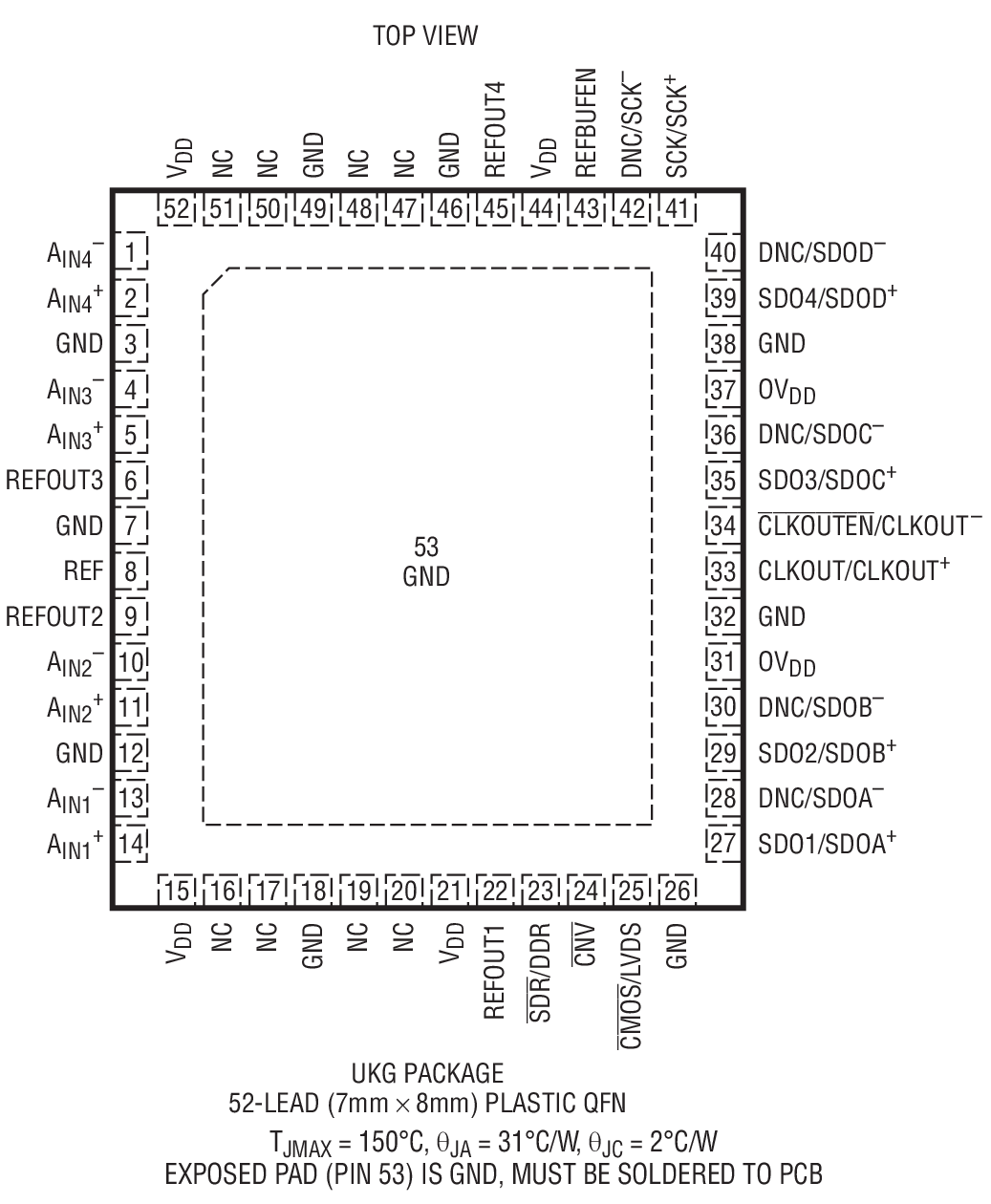 Package Image 1