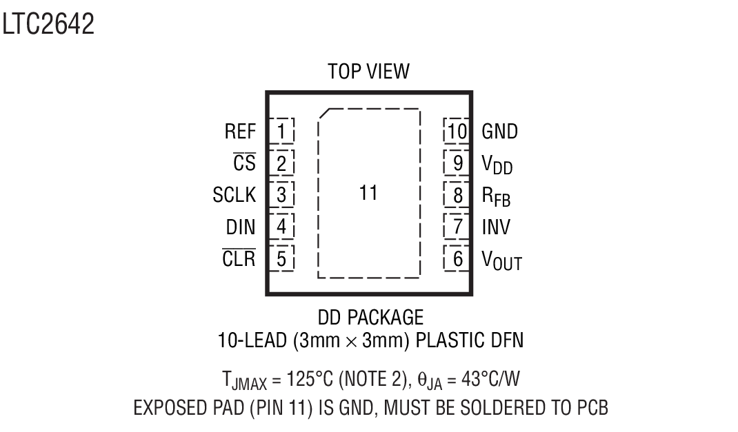 Product Package 4