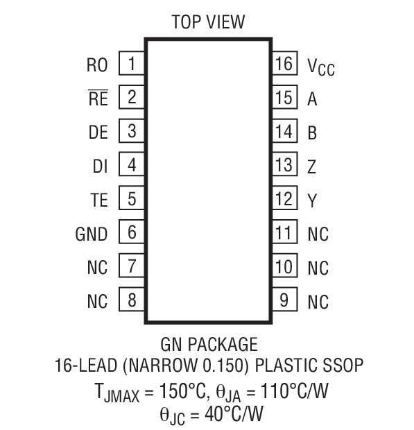 Product Package 3
