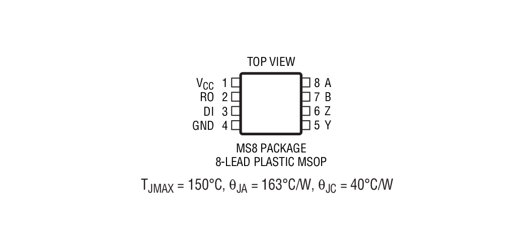 Product Package 4