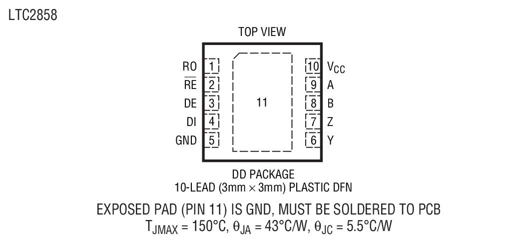 Product Package 5