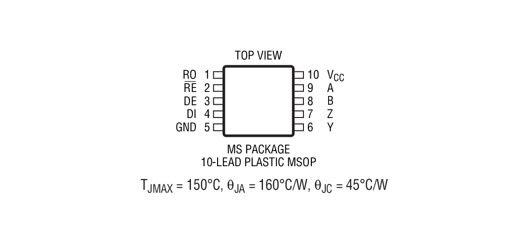 Product Package 6